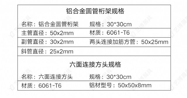 铝合金圆管